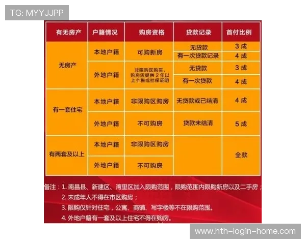 开云波胆平台优势解析电子竞技投注避坑极速提现