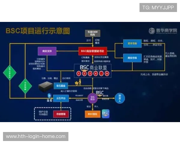 滚球玩球技巧避坑指南 彩票与数字高频玩法防骗